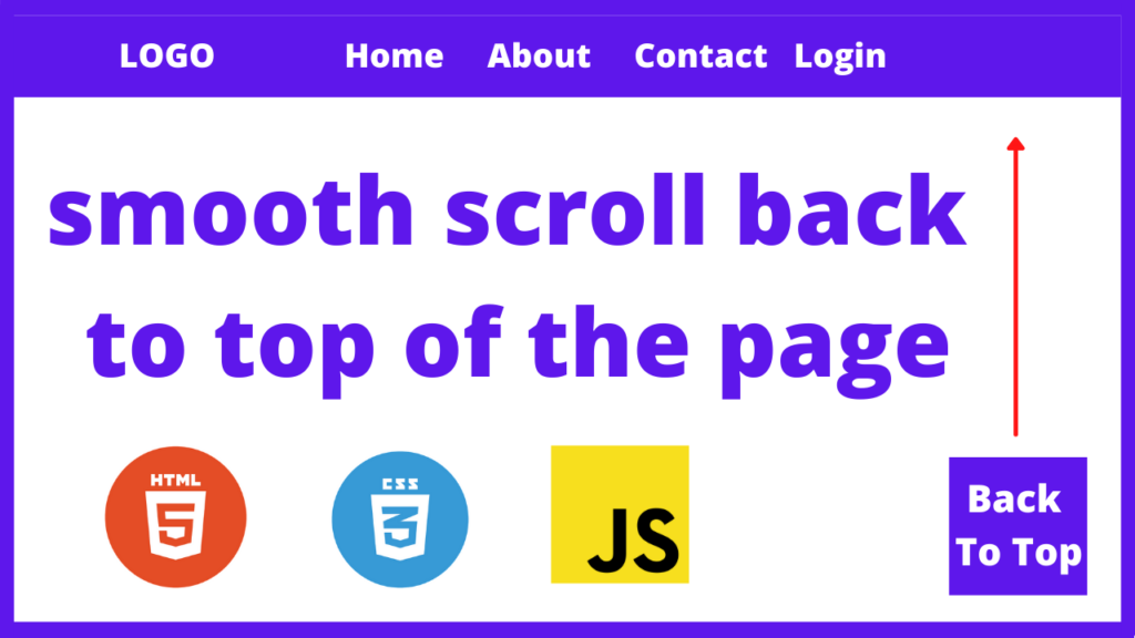 Back to Top Button - scroll button css