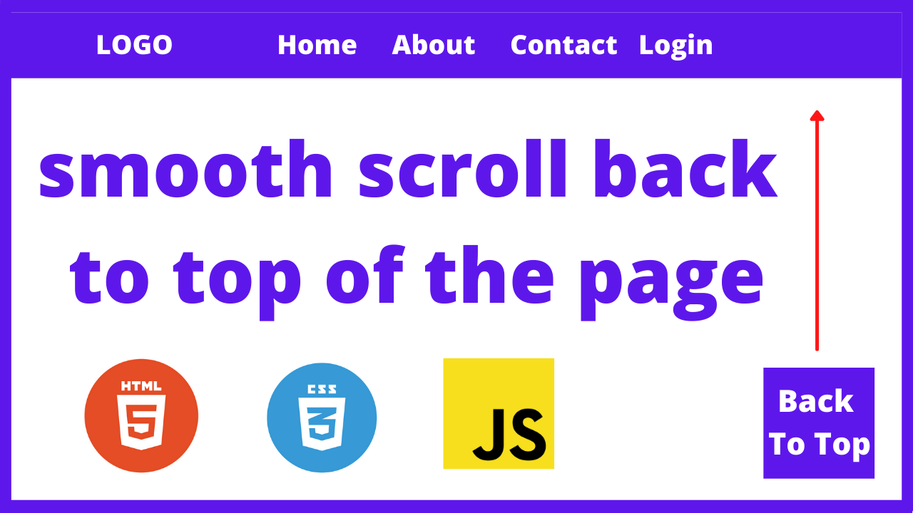 Smooth Scroll js. Кнопка Scroll to Top. Back button CSS. Learn js Scroll. Html back